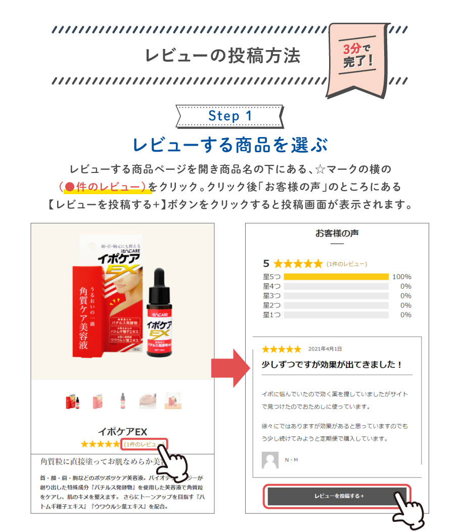 レビューの投稿方法